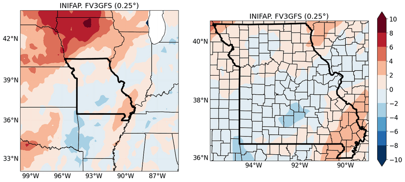 Climate Temperature Trends